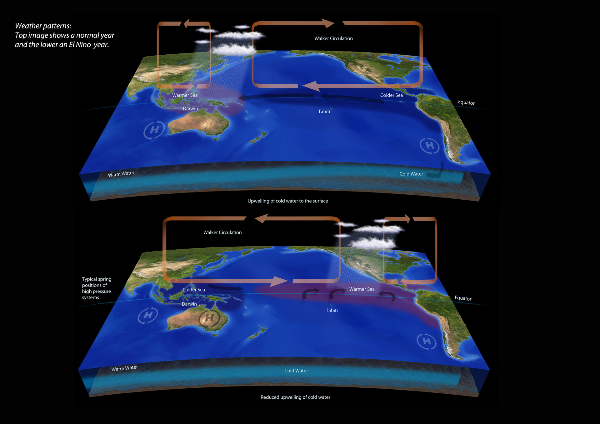 4-el-nino-1